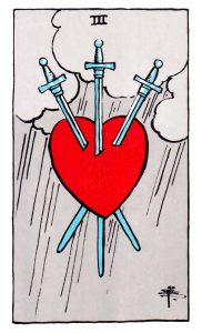Three of Swords meaning for upright and reversed positions using the Rider-Waite tarot deck.